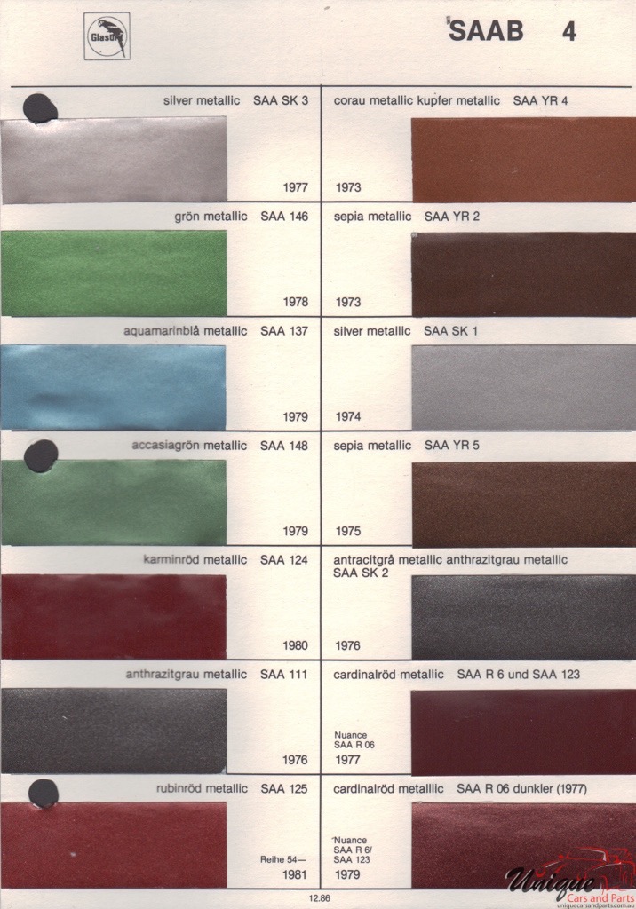 1977 SAAB Paint Charts Glasurit 1